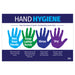 Hand Hygiene Poster - 12"x18" - Laminated
