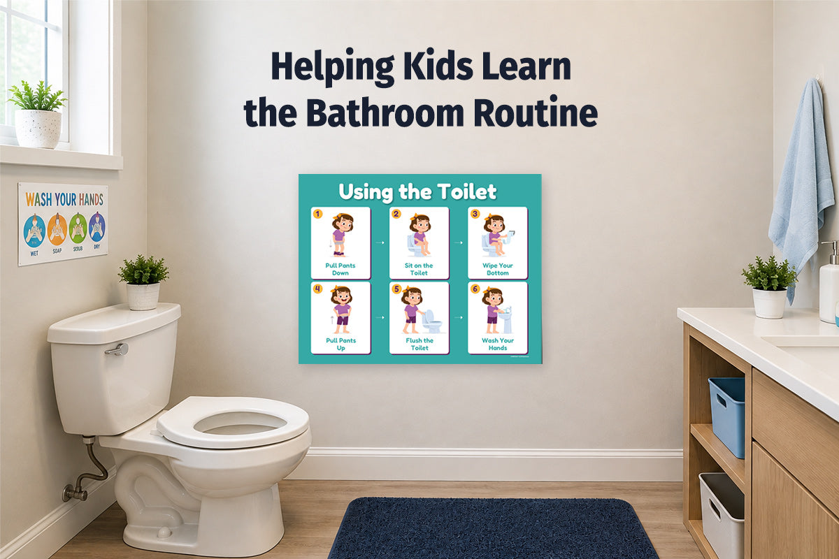 Using the Toilet visual routine poster for preschool and Pre-K