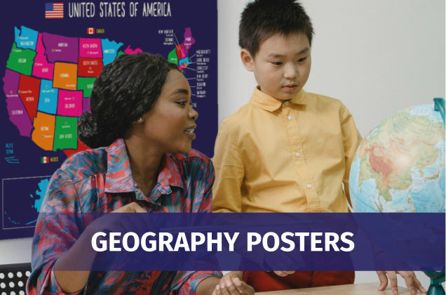 Geography Posters