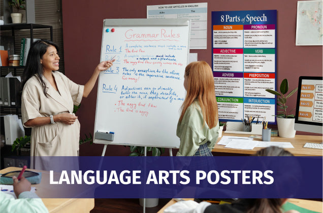 Language Arts Posters