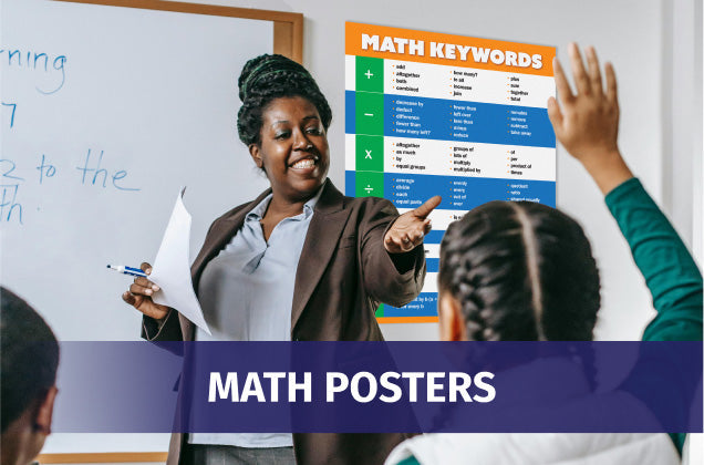 Math Posters