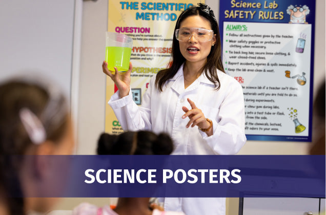 Science Posters