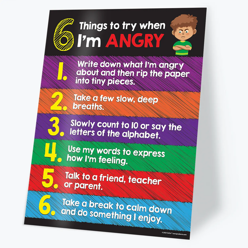 Kids Anger Management - Laminated Poster - 17"x22"