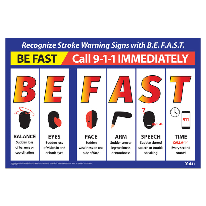 B.E. F.A.S.T. Stroke Symptoms Poster - 12"x18" - Laminated
