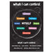 What I Can Control, What I Can't Control - Growth Mindset Poster - 12"x18" - Laminated