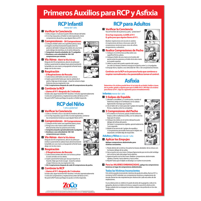 CPR & Choking Poster in Spanish - Laminated