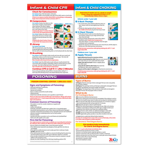 Infant & Child CPR, Choking, Poisoning & Burns First Aid Poster - Laminated