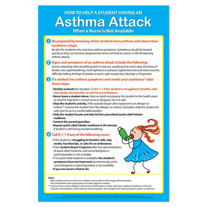 Asthma Attack Poster - 12"x18" - Laminated