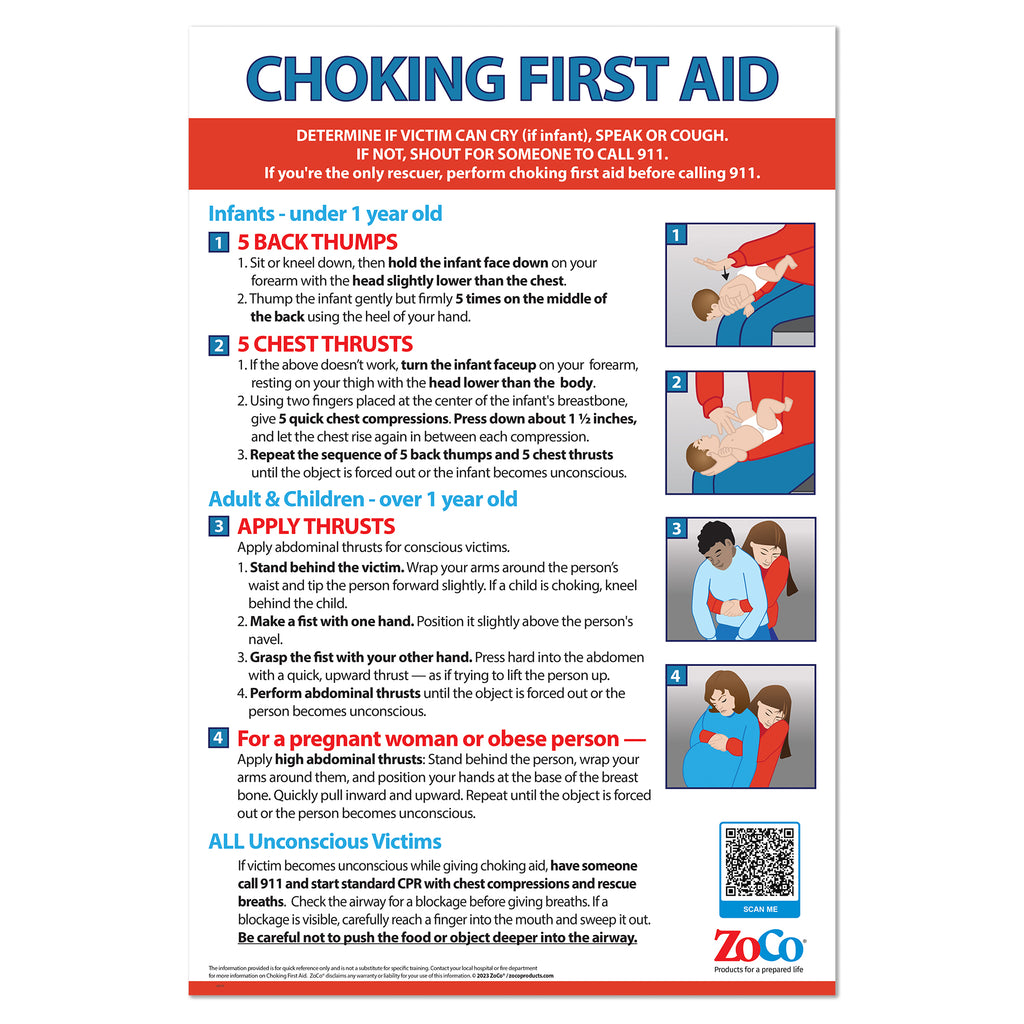 Health & First Aid Posters — ZoCo Products