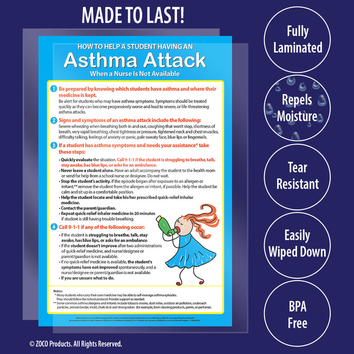 Asthma Attack Poster