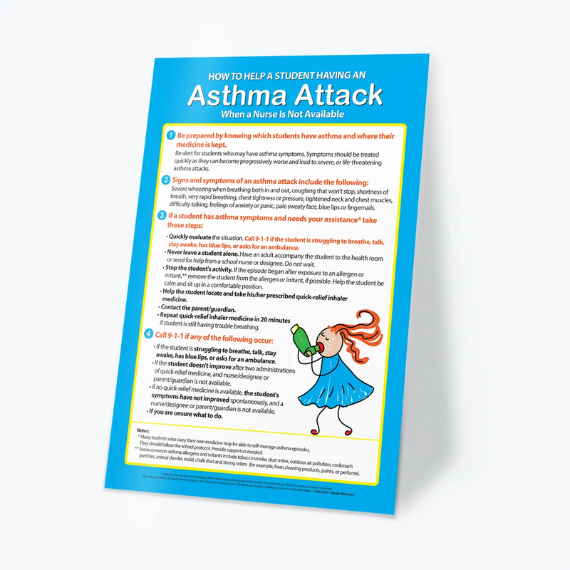 Asthma Attack - Laminated Poster - 12"x18"