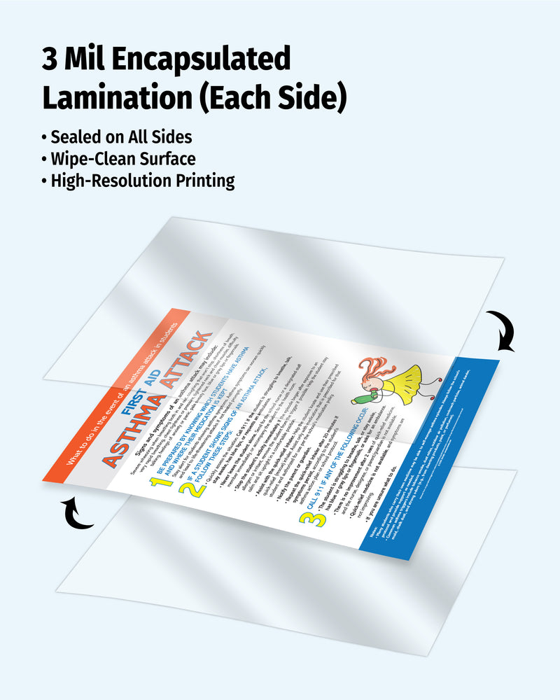 Laminated sheet with text and graphics on a white background