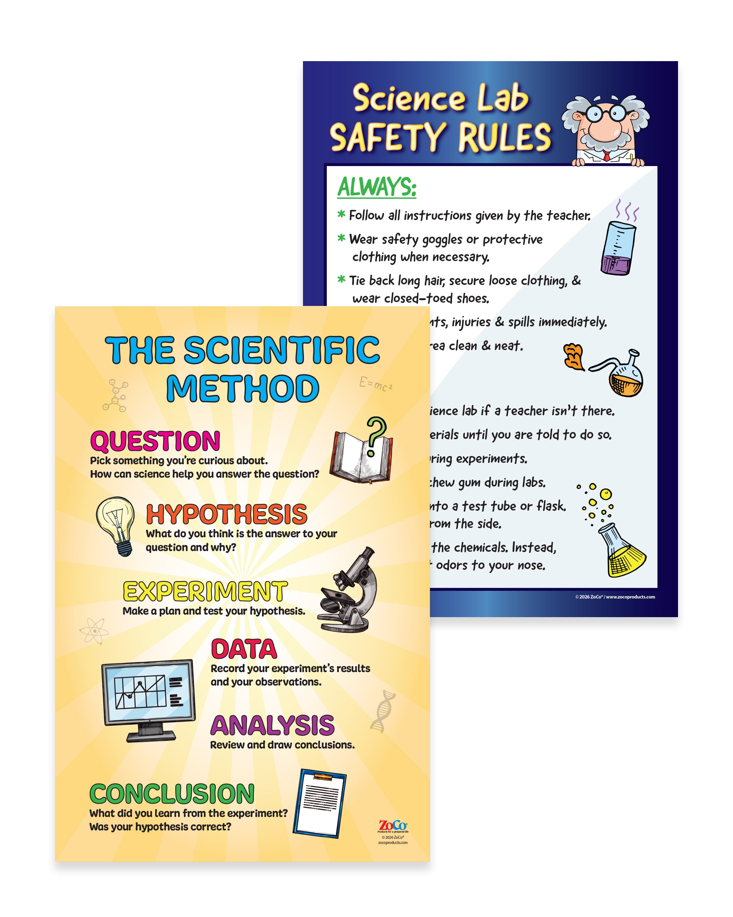 健康・医学 Experimental Slips and Human Error Scientific Method + Lab Safety Posters — Laminated 2-Pack — ZoCo