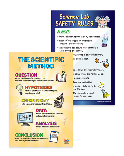 Science Lab Informative Poster Science Lab Posters For Kids