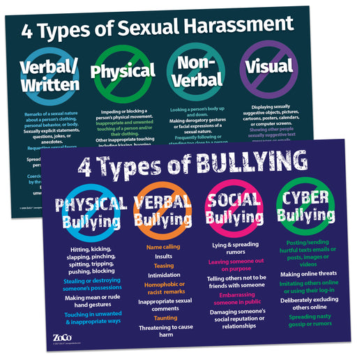 Verbal Bullying Posters