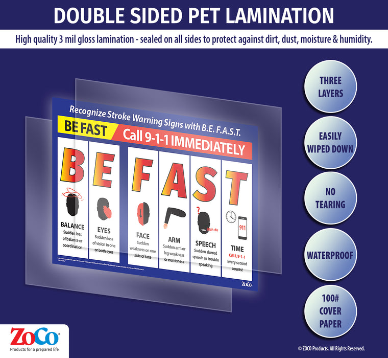 All posters are manufactured with double sided 3 mil thick encapsulated lamination - ZoCo Products