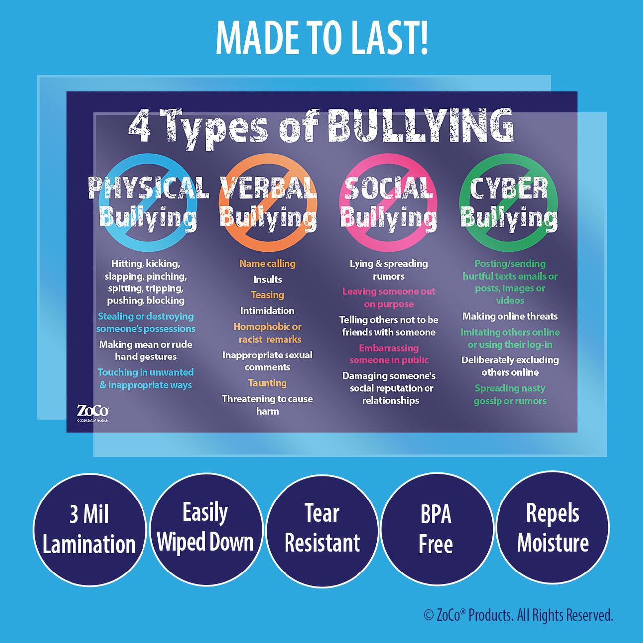 4 Types of Bullying Poster - Laminated, 17 x 22 in. or 12 x 18 in ...