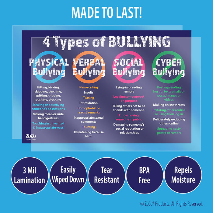 2 Posters: Anti Bullying Poster - 4 Types of Sexual Harassment Poster 