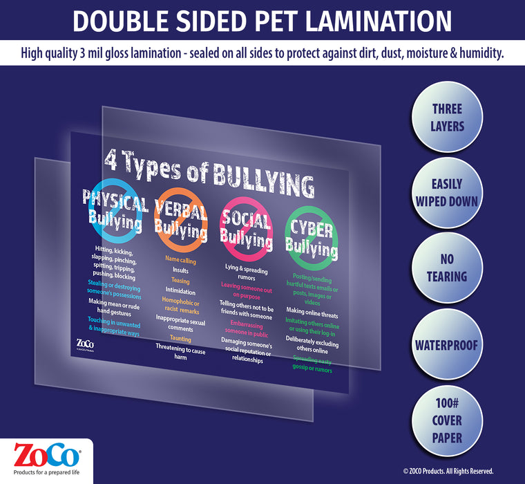 All posters are manufactured with double sided 3 mil thick encapsulated lamination - ZoCo Products