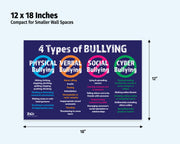 No Bullying Poster 12x18 inches, laminated