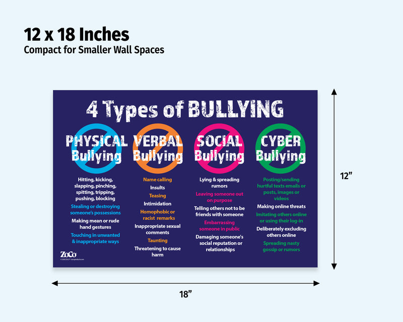 No Bullying Poster 12x18 inches, laminated