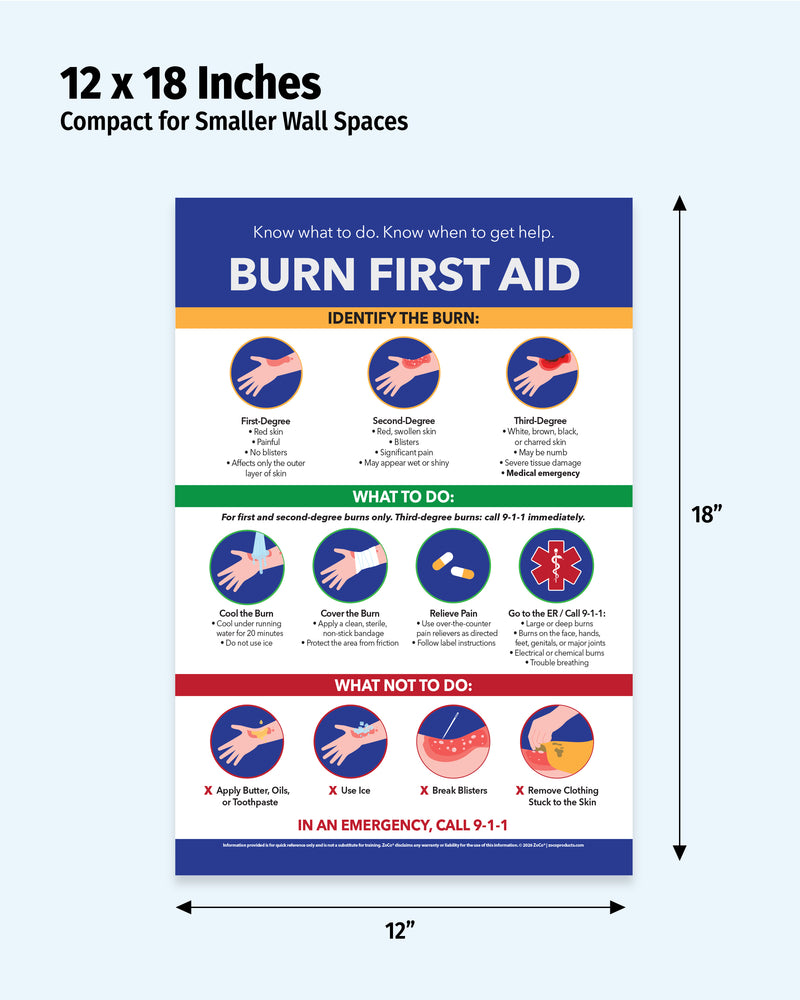12 x 18 Burn First Aid laminated poster