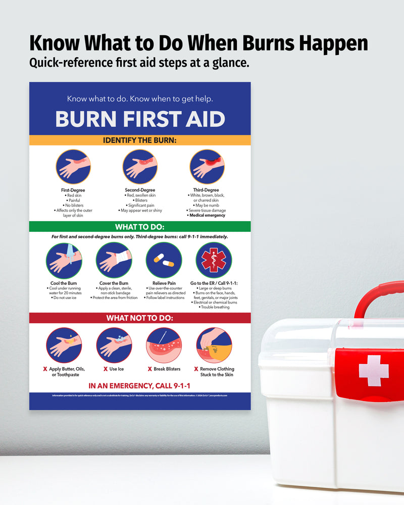 Burn first aid poster displayed in a school health or workplace safety setting