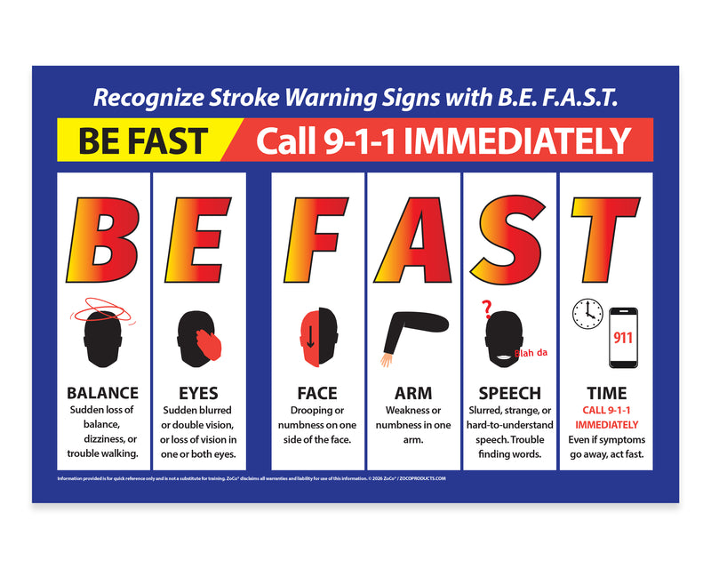 BE FAST Stroke Warning Signs Poster