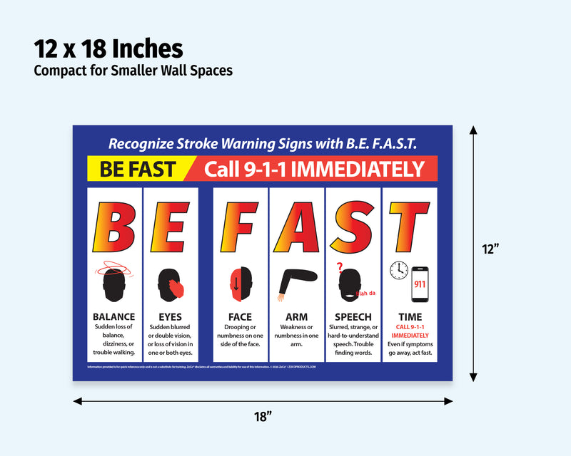 BE FAST Stroke Warning Signs Poster 12 x 18