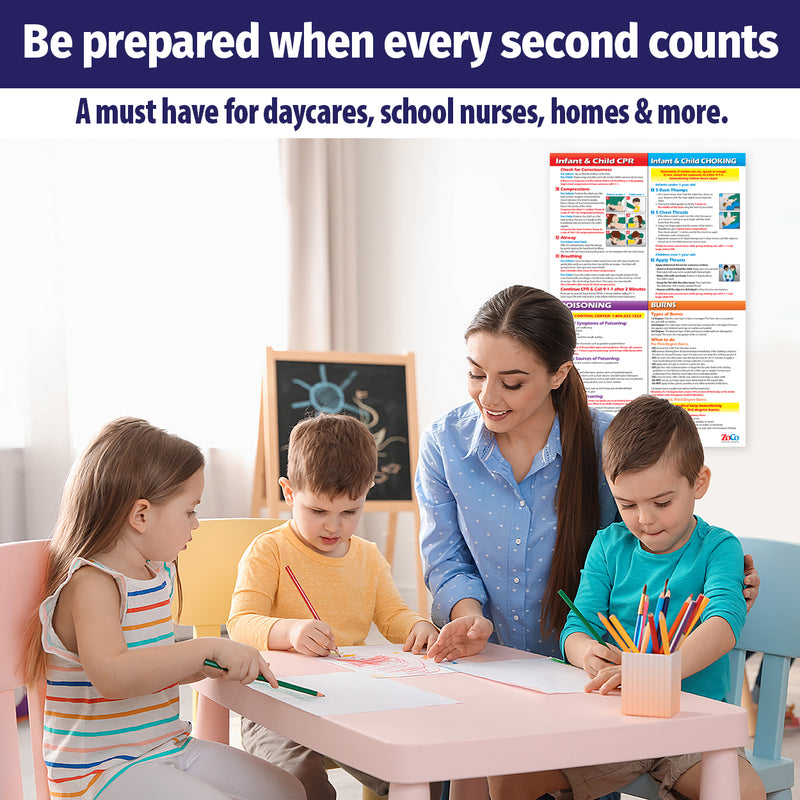Infant & Child CPR, Choking, Poisoning & Burns - First Aid Laminated Poster