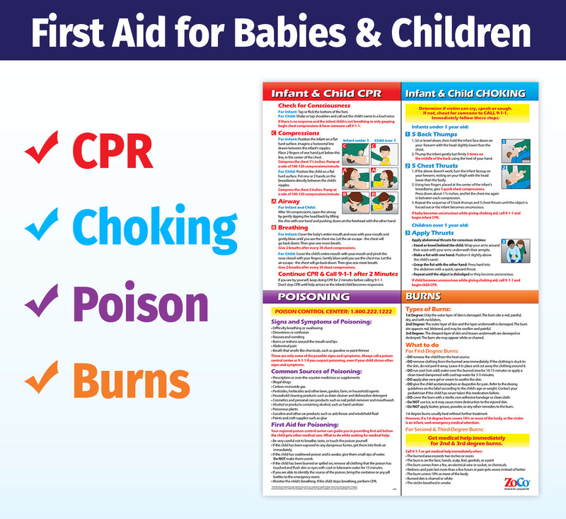 Infant & Child CPR, Choking, Poisoning & Burns — Laminated First Aid Poster