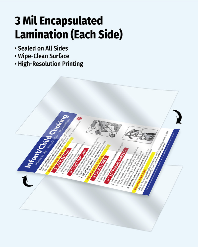 Infant and Child Choking poster showing 3 mil double-sided encapsulated lamination with sealed edges and wipe-clean surface.