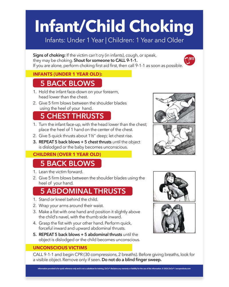 Infant and Child Choking First Aid 12x18 laminated poster with illustrated back blows, chest thrusts and abdominal thrusts instructions.