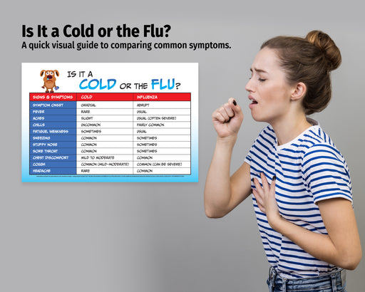 Woman with a sore throat next to a chart comparing cold and flu symptoms on a gray background