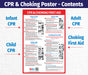 CPR and Choking First Aid Poster