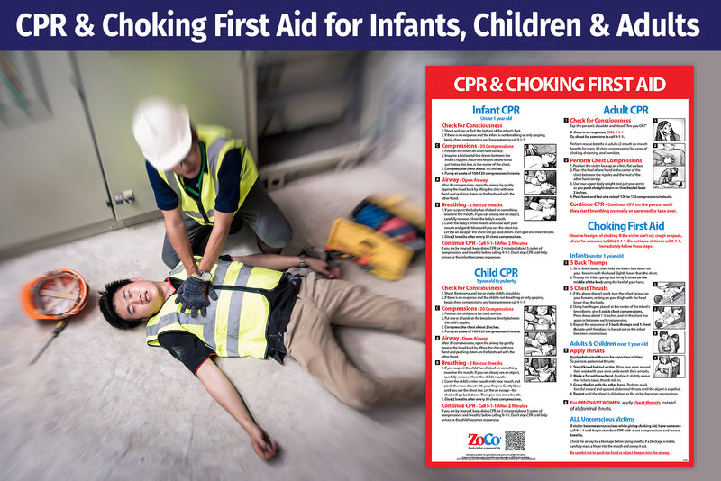CPR and Choking First Aid Poster