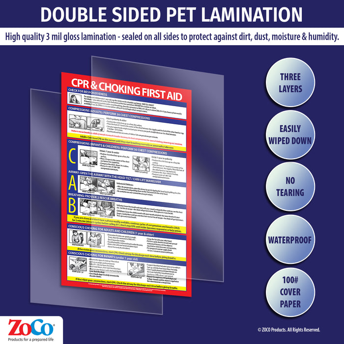 All posters are manufactured with double sided 3 mil thick encapsulated lamination - ZoCo Products