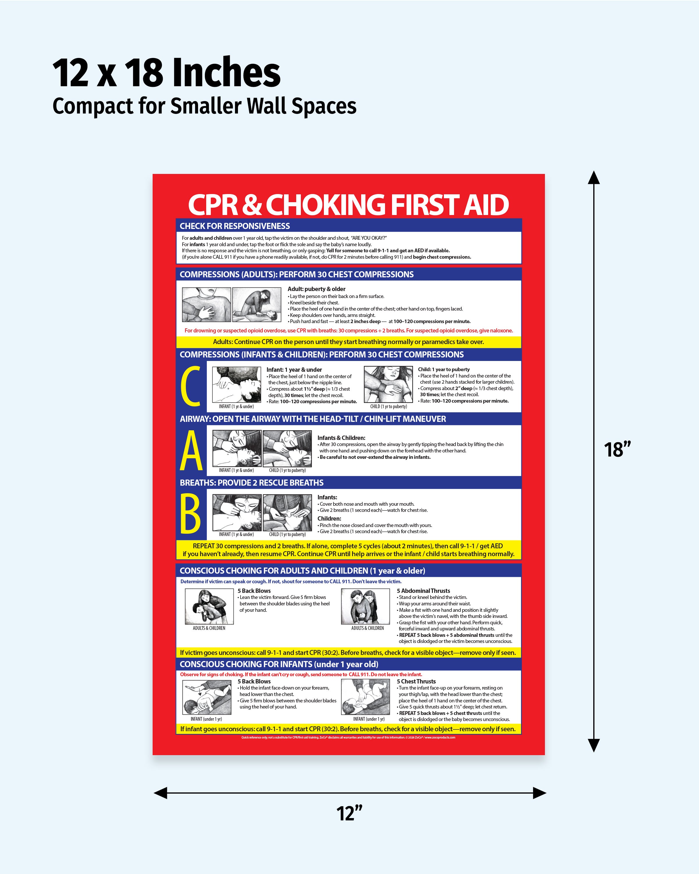 CPRプログラム CPR and Heimlich Maneuver Poster — Laminated — ZoCo Products