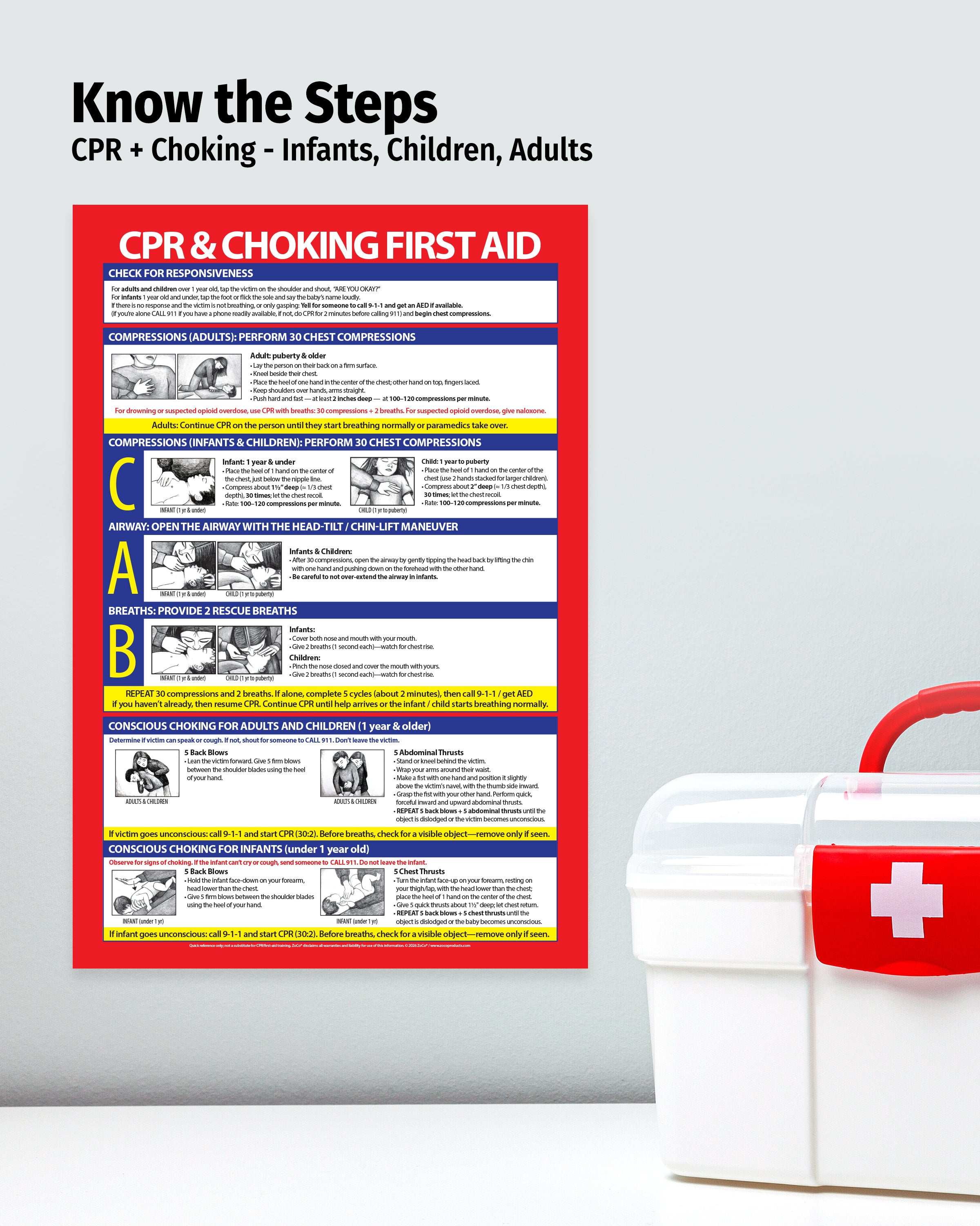 CPR & Heimlich Maneuver Poster | Infant, Child & Adult — ZoCo Products