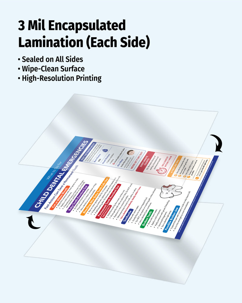 Child Dental Emergencies poster showing durable 3 mil double-sided encapsulated lamination with sealed edges and wipe-clean surface.