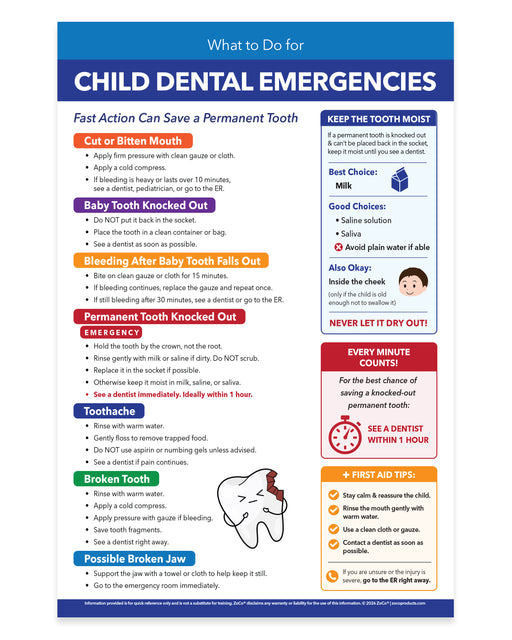 Child Dental Emergencies 12x18 laminated first aid poster with instructions for knocked-out teeth, toothaches, broken teeth and mouth injuries.