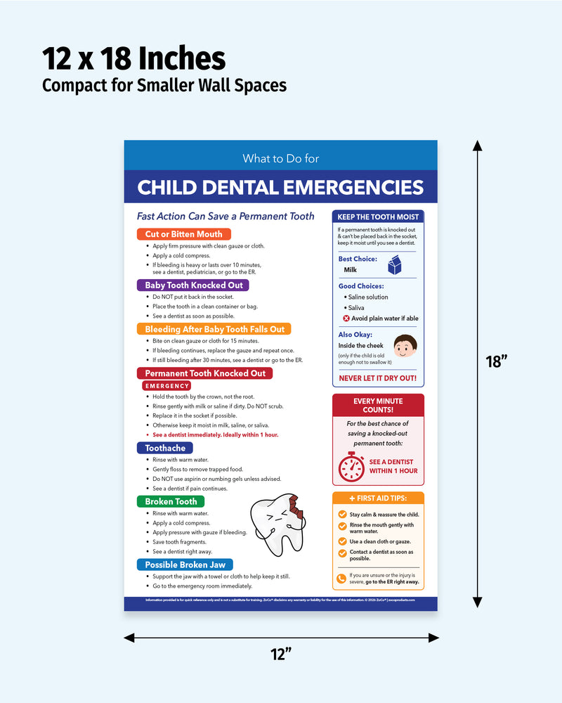 Child Dental Emergencies laminated first aid poster with 12x18 inch dimensions shown for school nurse offices and classrooms.