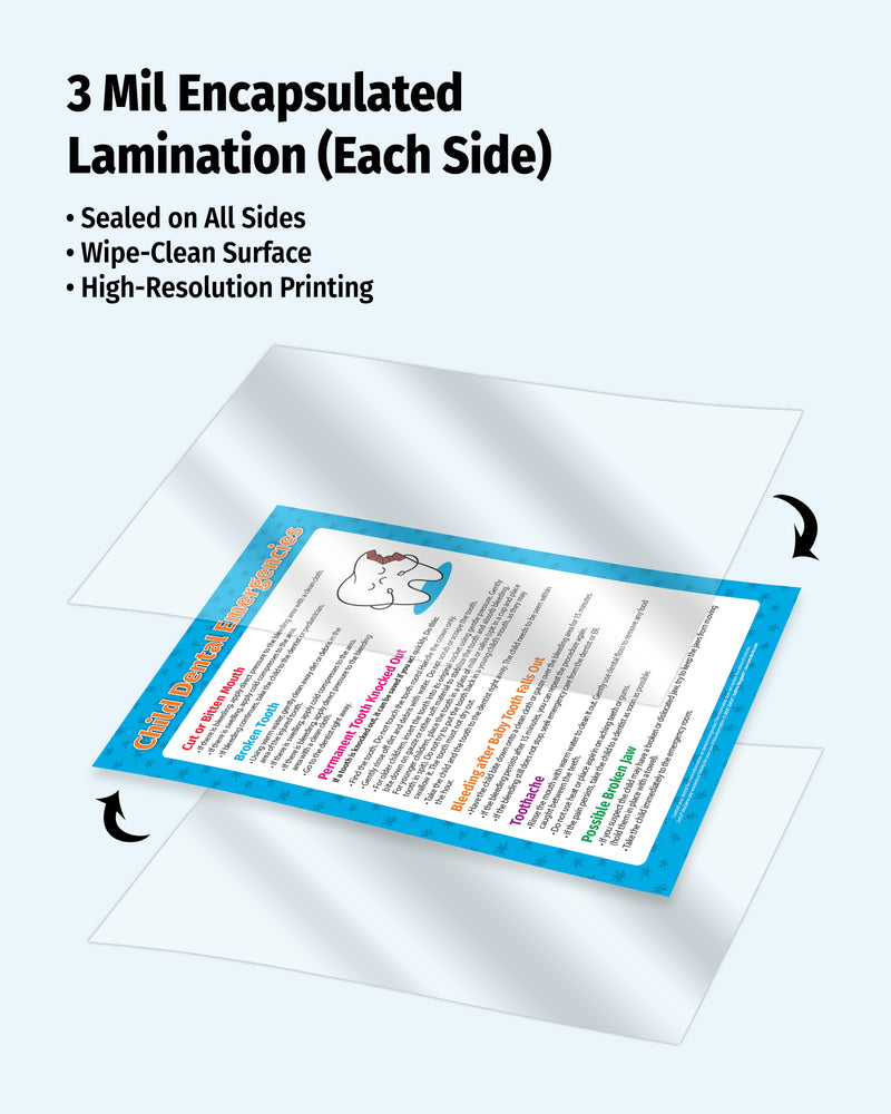 A product graphic showing a printed poster or booklet with a bright blue border and black text, partially covered by two transparent lamination sheets. Text at the top reads '3 Mil Encapsulated Lamination (Each Side)' with bullet points about sealing, wipe-clean surface, and high-resolution printing.