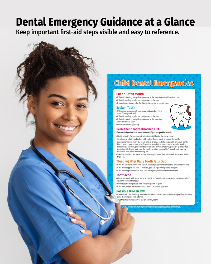 Kids Dental Emergencies First Aid Poster - 12" x 18" Laminated