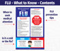 What You Need to Know About the Flu Poster - by ZoCo Products