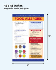 12 x 18 Food Allergy and Anaphylaxis First Aid poster