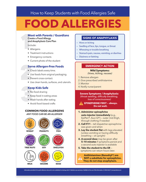 How to Keep Students with Food Allergies Safe Laminated Poster