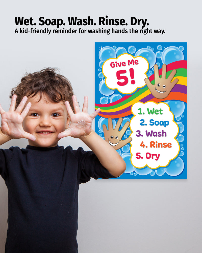 Child with hands up, colorful poster with handwashing steps, and text 'Wet. Soap. Wash. Rinse. Dry.'