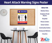 Heart Attack Symptoms — Laminated Poster — 12 × 18