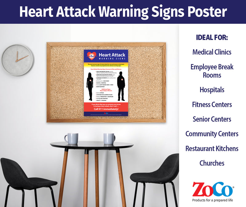 Heart Attack Symptoms — Laminated Poster — 12 × 18
